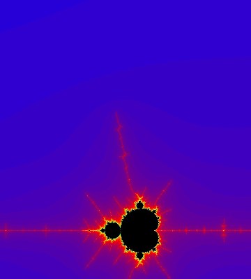 Fractal Mandelbrot like lifes as if they are in the sea